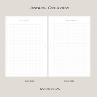Annual Overview