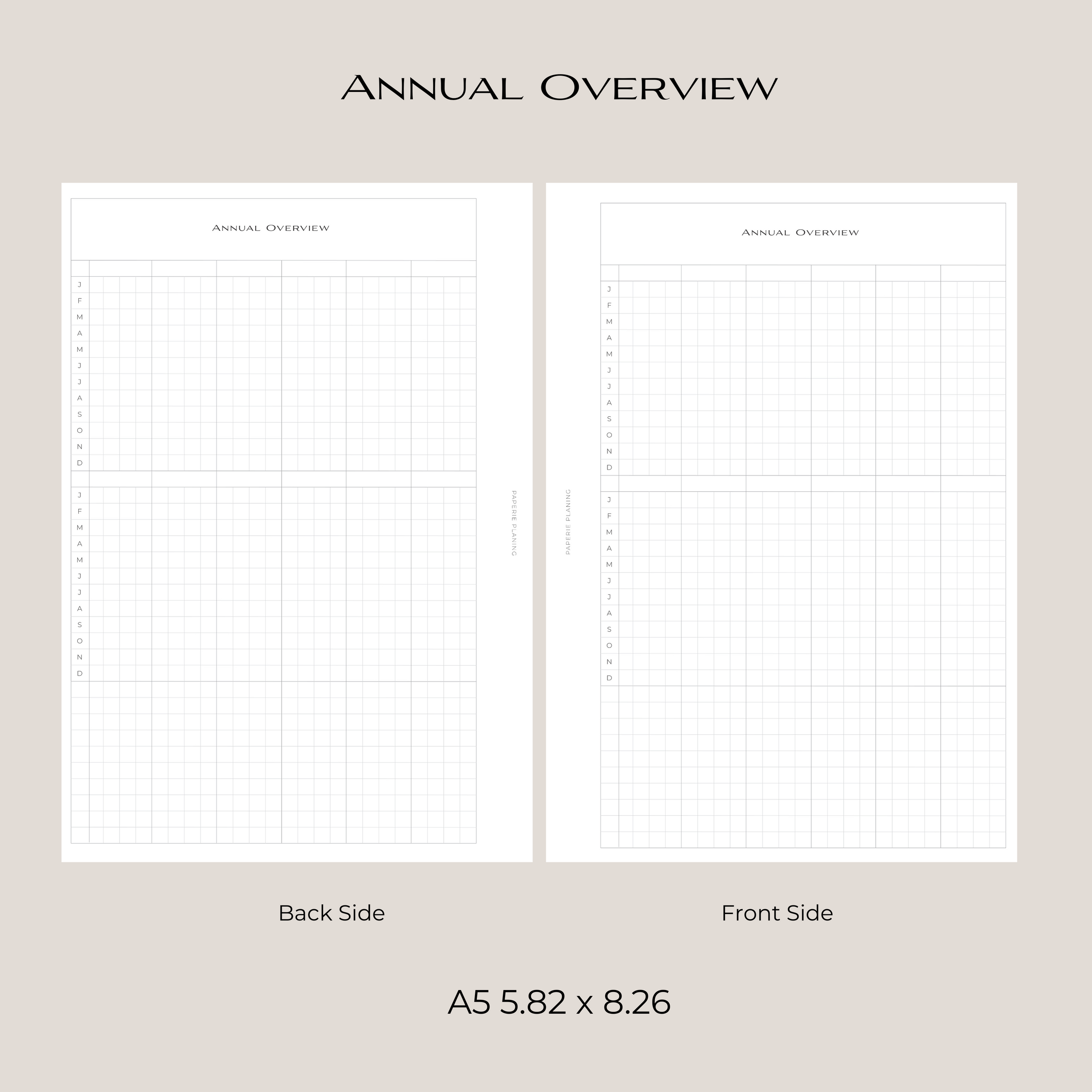 Annual Overview