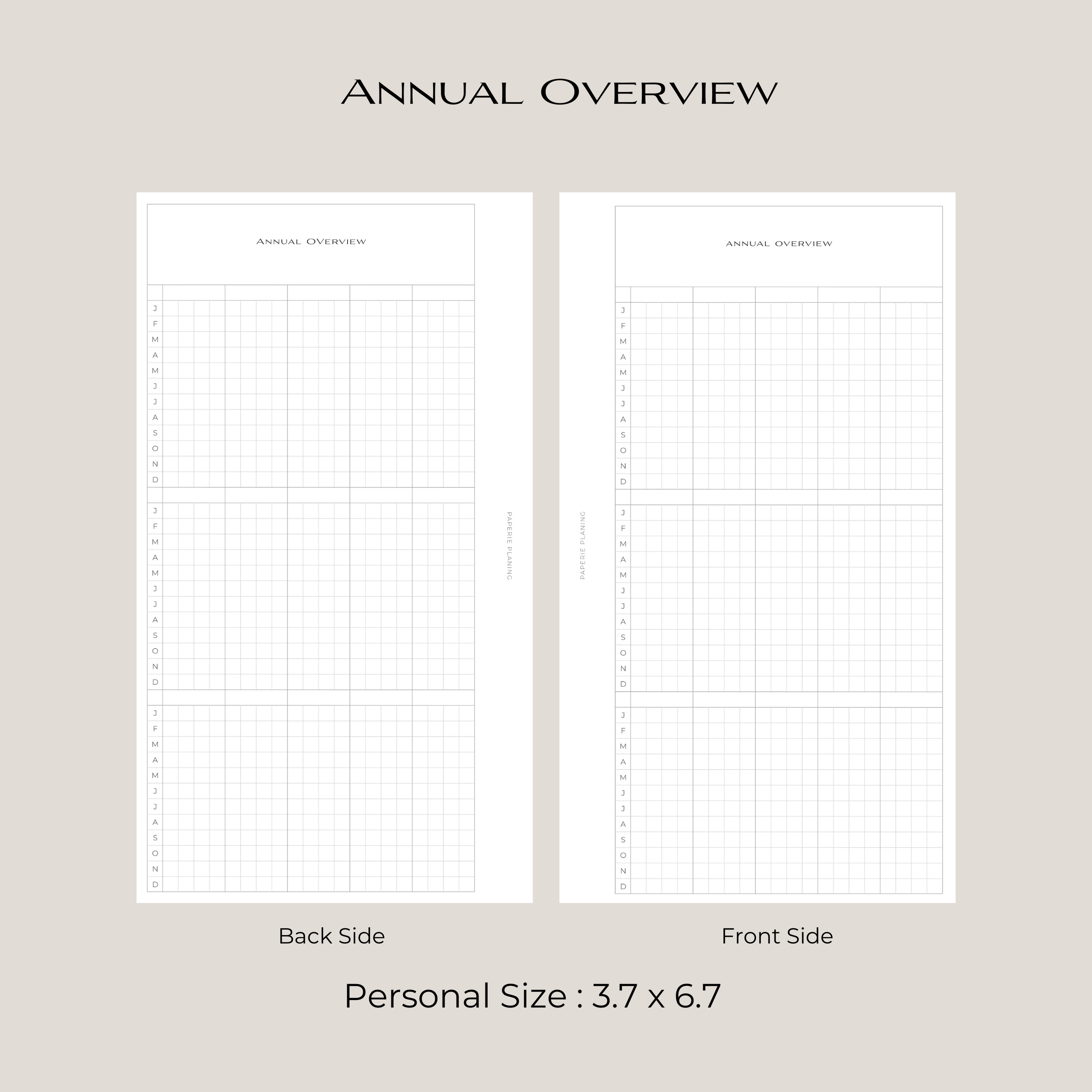 Annual Overview