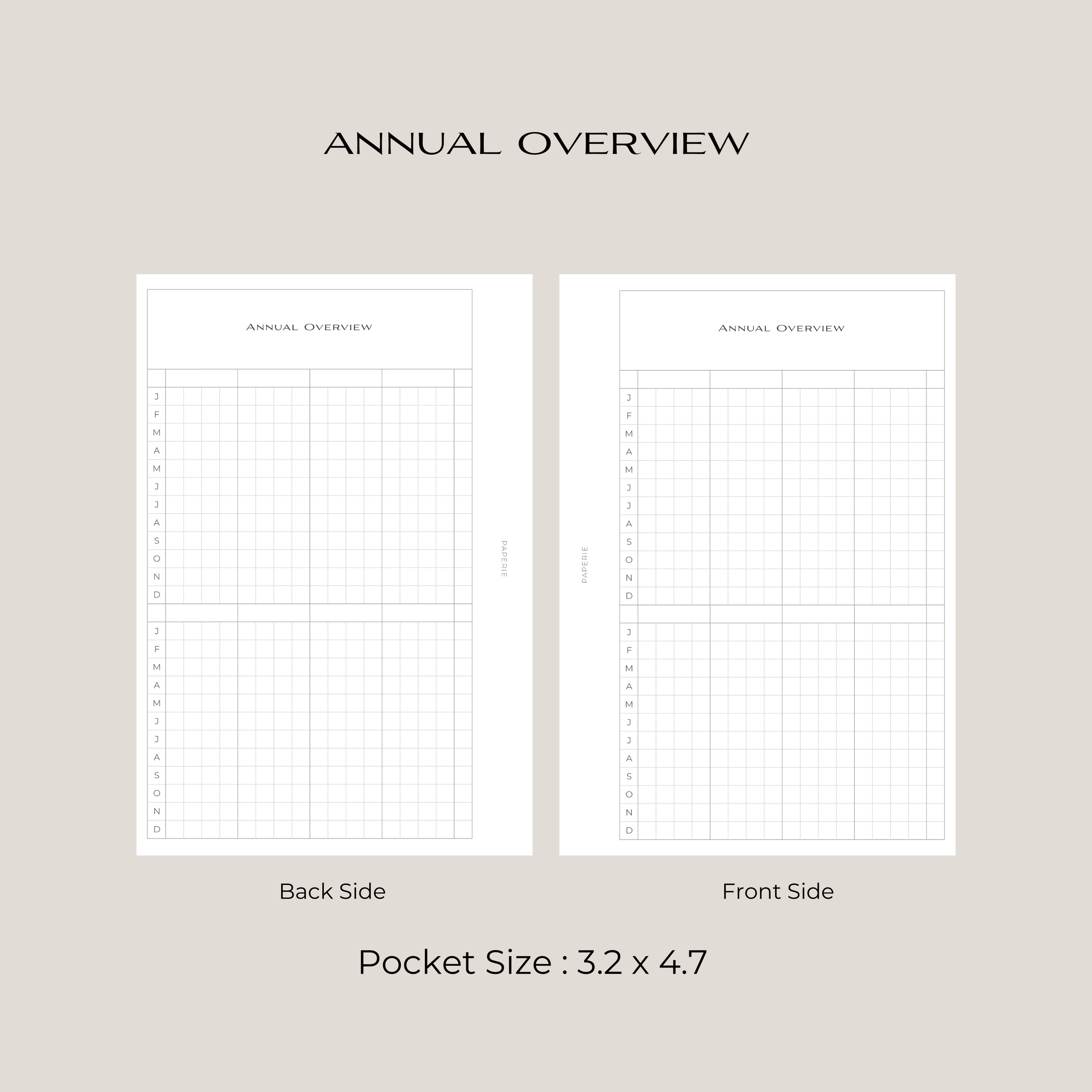Annual Overview